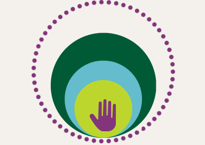Icon: Hand mit Kreise rundherum als Visual für die ChiroTrance Hypnose. Eine nonverbale Hypnosetechnik bei der ganzheitlichen Ernährungsberatung und Hypnosetherapie in Dübendorf und Zürich